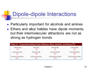 Slide34